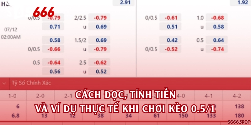 Cách đọc, tính tiền và ví dụ thực tế khi chơi kèo 0.5/1