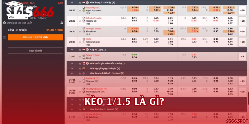 Kèo 1/1.5 là gì?