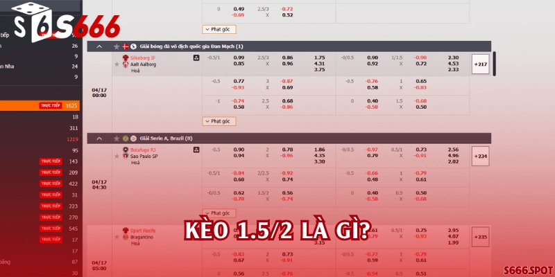 Kèo 1.5/2 là gì?