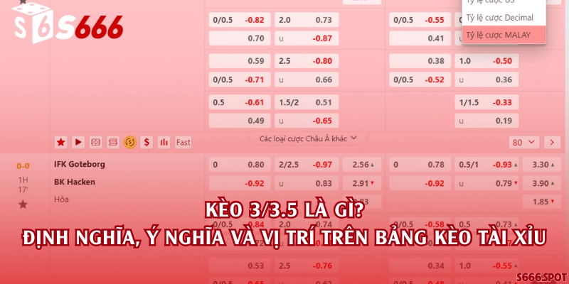 Kèo 3/3.5 là gì? Định nghĩa, ý nghĩa và vị trí trên bảng kèo tài xỉu