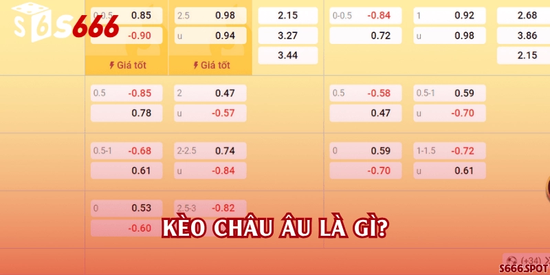Kèo châu Âu là gì?